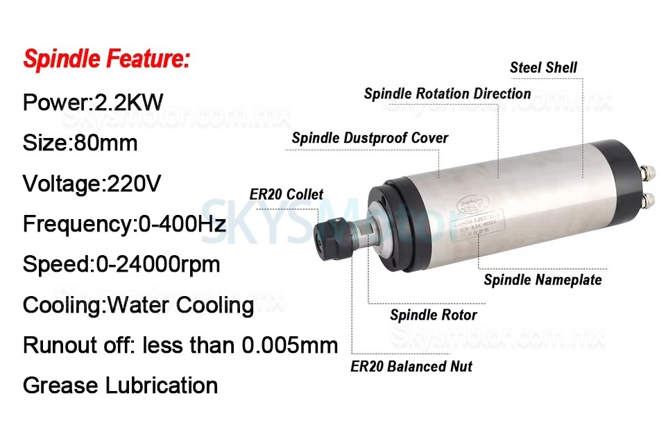 Kit de motor de husillo refrigerado por agua 2,2 kW, 220V/380V, Huajiang-2.2+H100-2.2C2/S2/T4 con variadores de frecuencia, bomba de agua, 13 pinzas ER20 y soporte